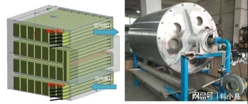 聚焦綠色發(fā)展 第107期節(jié)能環(huán)保領(lǐng)域精選科技成果推薦